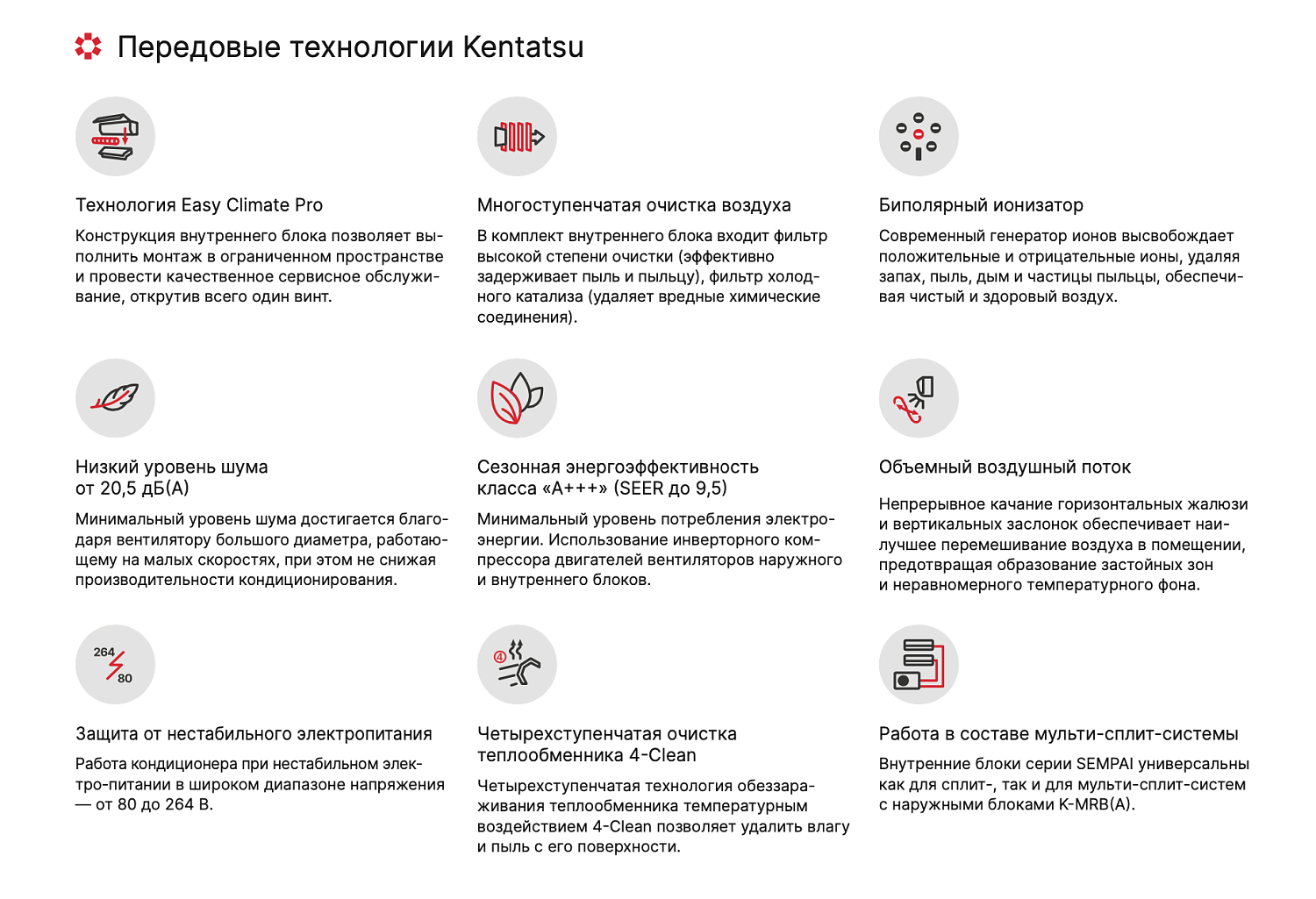 Сплит-система Kentatsu SEMPAI Inverter KSGPA26HZRN1/KSRPA26HZRN1